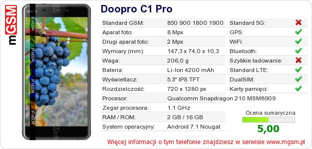 Dane telefonu Doopro C1 Pro Dane telefonu Doopro C1 Pro