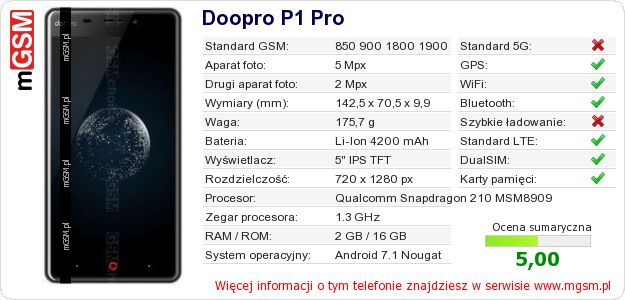 Dane telefonu Doopro P1 Pro