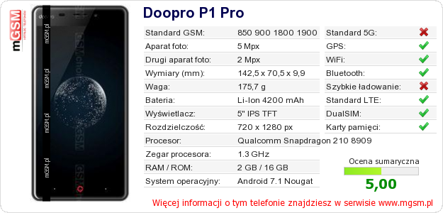 Dane telefonu Doopro P1 Pro