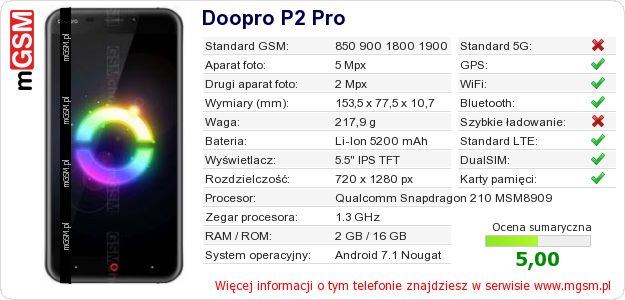 Dane telefonu Doopro P2 Pro Dane telefonu Doopro P2 Pro