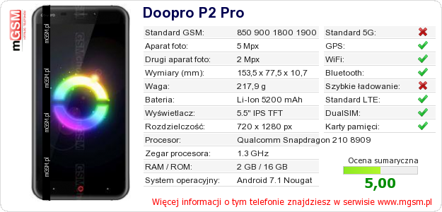 Dane telefonu Doopro P2 Pro Dane telefonu Doopro P2 Pro
