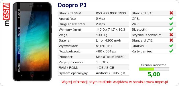 Dane telefonu Doopro P3 Dane telefonu Doopro P3