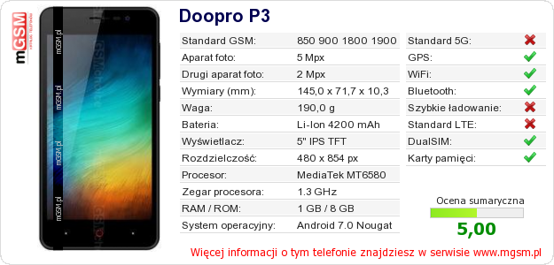 Dane telefonu Doopro P3