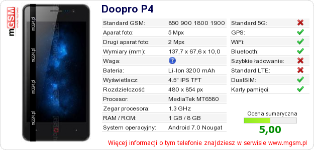 Dane telefonu Doopro P4