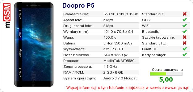 Dane telefonu Doopro P5