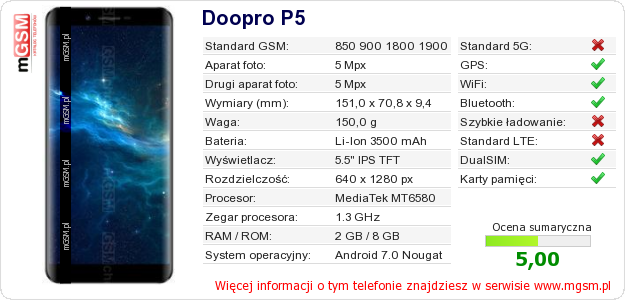 Dane telefonu Doopro P5 Dane telefonu Doopro P5