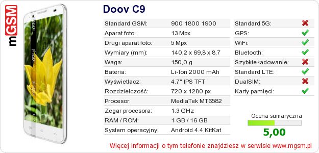 Dane telefonu Doov C9