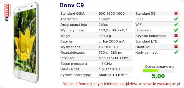 Dane telefonu Doov C9 Dane telefonu Doov C9
