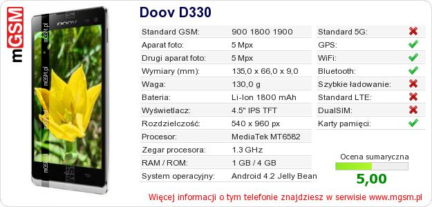 Dane telefonu Doov D330 Dane telefonu Doov D330