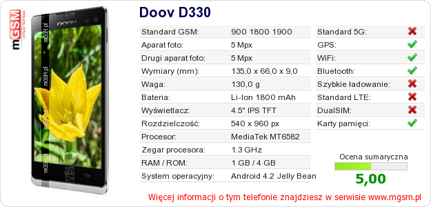 Dane telefonu Doov D330