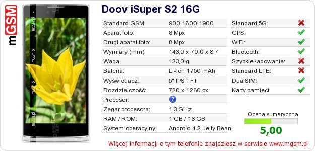Dane telefonu Doov iSuper S2 16G Dane telefonu Doov iSuper S2 16G