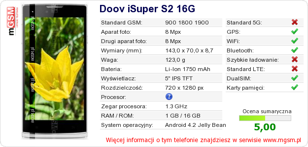 Dane telefonu Doov iSuper S2 16G