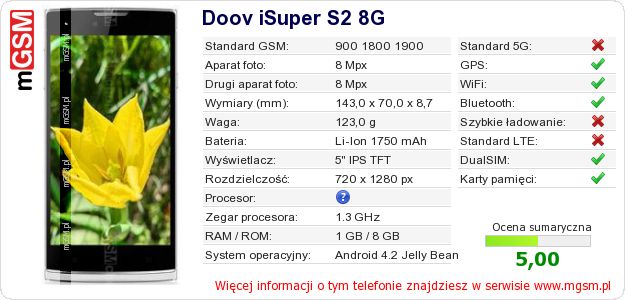 Dane telefonu Doov iSuper S2 8G