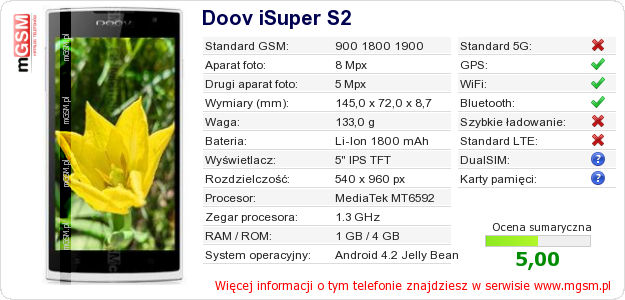 Dane telefonu Doov iSuper S2
