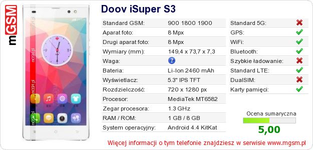 Dane telefonu Doov iSuper S3 Dane telefonu Doov iSuper S3