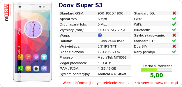Dane telefonu Doov iSuper S3