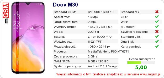 Dane telefonu Doov M30 Dane telefonu Doov M30