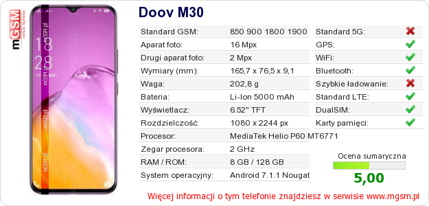 Dane telefonu Doov M30 Dane telefonu Doov M30
