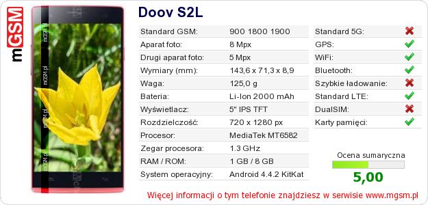 Dane telefonu Doov S2L