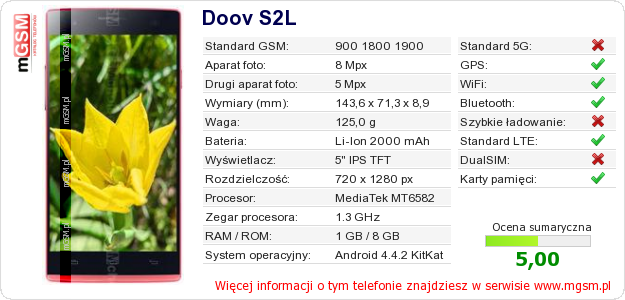 Dane telefonu Doov S2L