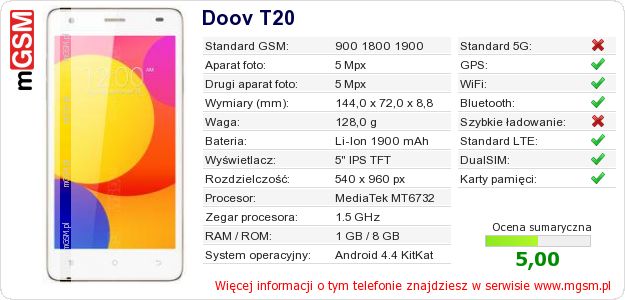 Dane telefonu Doov T20