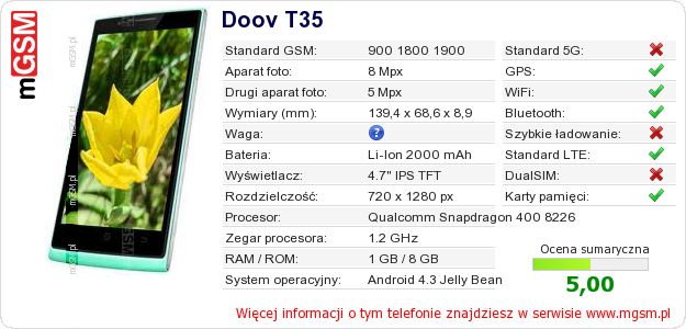 Dane telefonu Doov T35