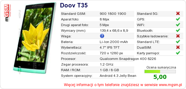 Dane telefonu Doov T35