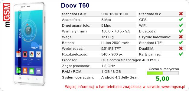 Dane telefonu Doov T60 Dane telefonu Doov T60