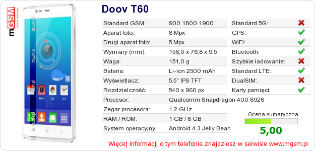 Dane telefonu Doov T60 Dane telefonu Doov T60
