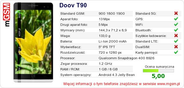 Dane telefonu Doov T90 Dane telefonu Doov T90