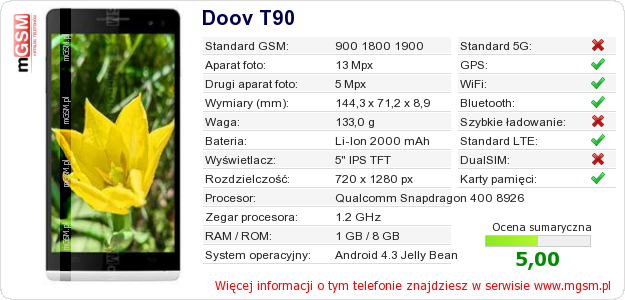 Dane telefonu Doov T90
