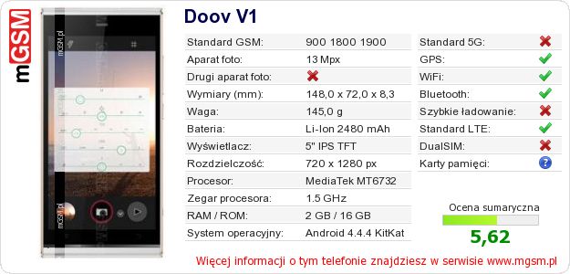 Dane telefonu Doov V1