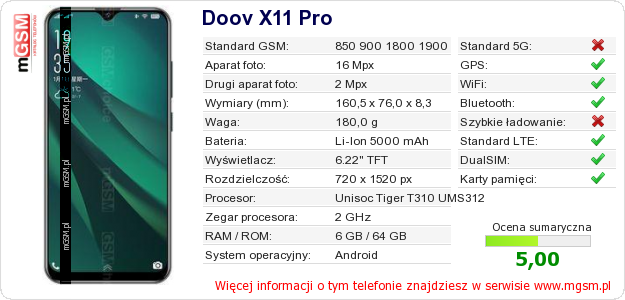 Dane telefonu Doov X11 Pro