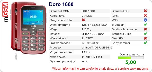 Dane telefonu Doro 1880