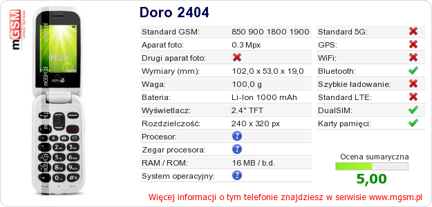 Dane telefonu Doro 2404