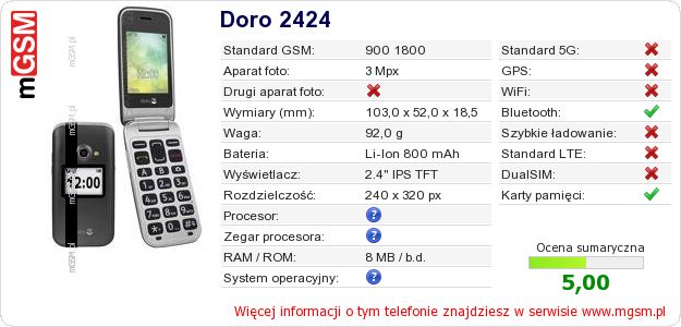 Dane telefonu Doro 2424