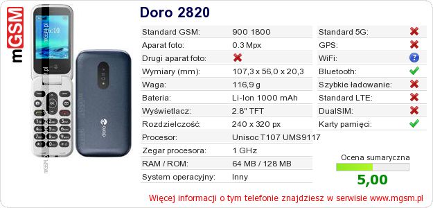 Dane telefonu Doro 2820