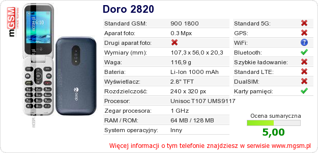 Dane telefonu Doro 2820