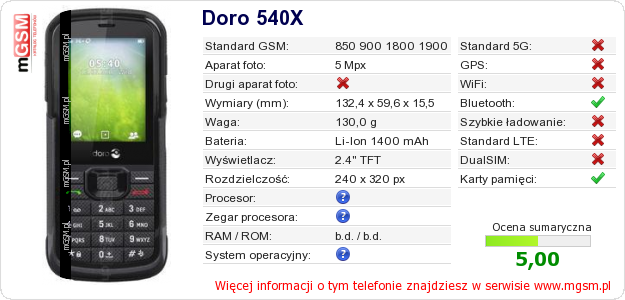 Dane telefonu Doro 540X