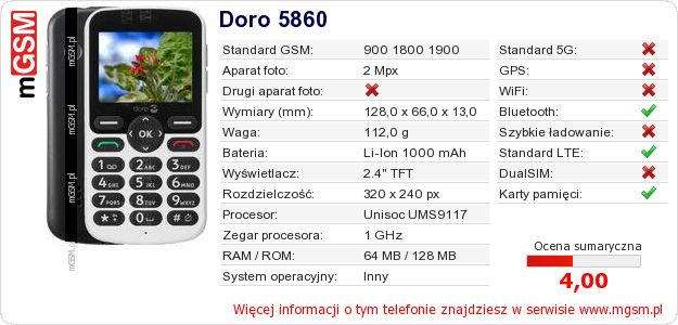 Dane telefonu Doro 5860