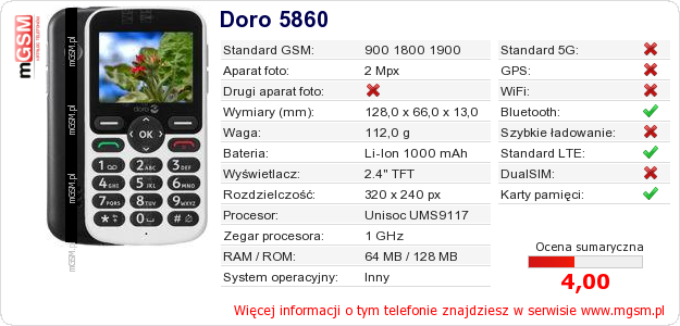 Dane telefonu Doro 5860