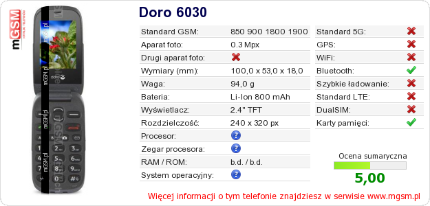 Dane telefonu Doro 6030 Dane telefonu Doro 6030