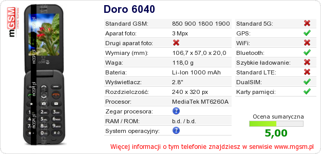 Dane telefonu Doro 6040