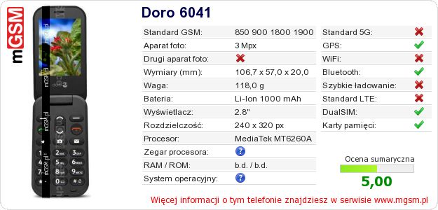 Dane telefonu Doro 6041