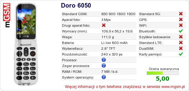 Dane telefonu Doro 6050 Dane telefonu Doro 6050
