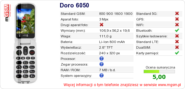 Dane telefonu Doro 6050 Dane telefonu Doro 6050