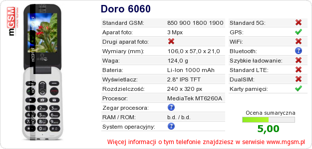 Dane telefonu Doro 6060