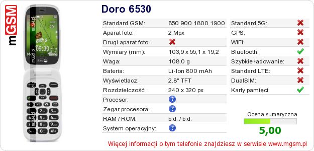Dane telefonu Doro 6530