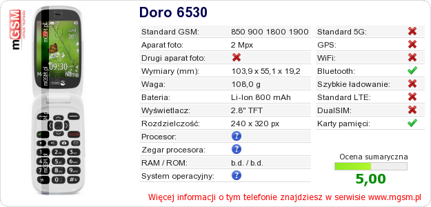 Dane telefonu Doro 6530 Dane telefonu Doro 6530