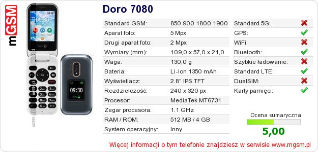 Dane telefonu Doro 7080